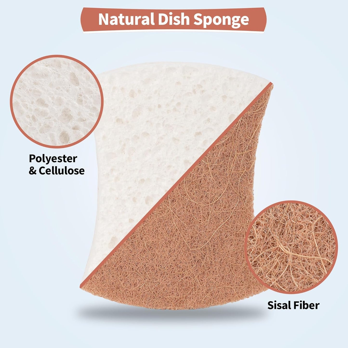 HOMERHYME Natural Dish Sponge 12 Pack, Non-Scratch Eco-Friendly Multipurpose Kitchen Cellulose Sponge, Biodegradable Odor-Less Dual-Sided for Dish Washing & Household Cleaning