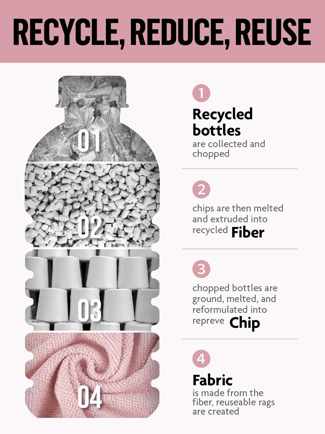 Fantasticlean Microfiber Cleaning Cloth Roll -40 Pieces, Tear Away Towels, 30x30cm, Reusable, Washable, Scratch Free, Ultra Absorbent Dish Rags for Car, Home, Garage or Shop (Pink)